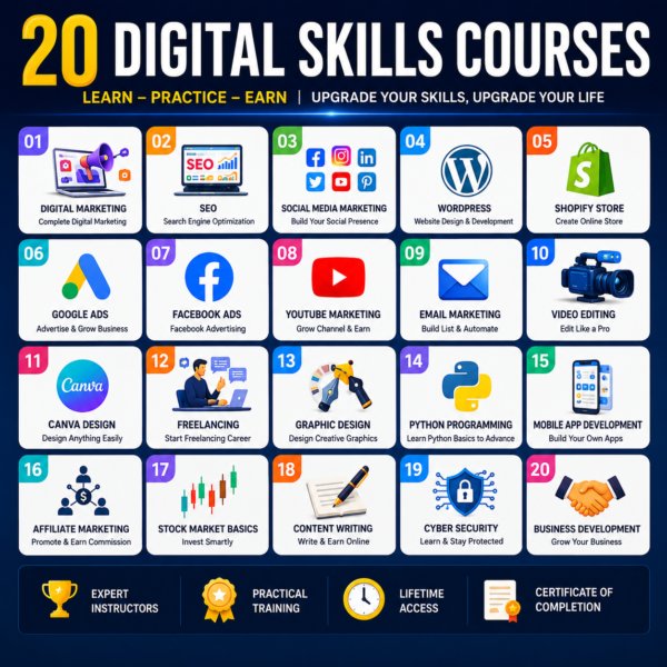 ALL DIGITAL SKILLS LEARNIG  COURSE